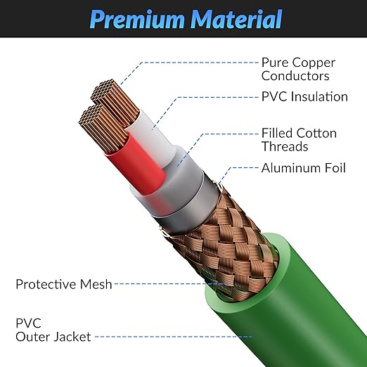 XLR Microphone Cable 75 FT, XLR Male to Female Balanced Mic Cable, 3-Pin Shielded Speaker Cord, Zinc Alloy Connectors, 22AWG Pure Copper, Metal Spring SR, Recording Studio, Podcast, Green