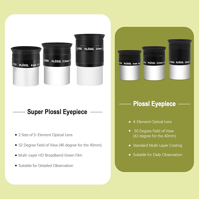 Astromania Telescope Accessory Kit with 1.25 Inch Telescope Eyepiece Set 4mm 12.5mm 20mm 52 Degree Super Plossl Eyepiece Lens and 1.25 Inch 2X Barlow Lens with T Thread Fully Multi Coated Metal