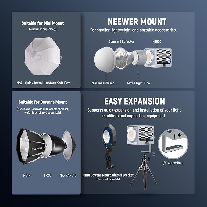 NEEWER 60W Portable RGB LED Video Light Handheld Fill Light, APP/2.4G/Panel Control 18 Scenes 8700Lux/1m 2700-6500K CRI97+ Dimmable COB Continuous Output Lighting for Video Recording Streaming, HS60C