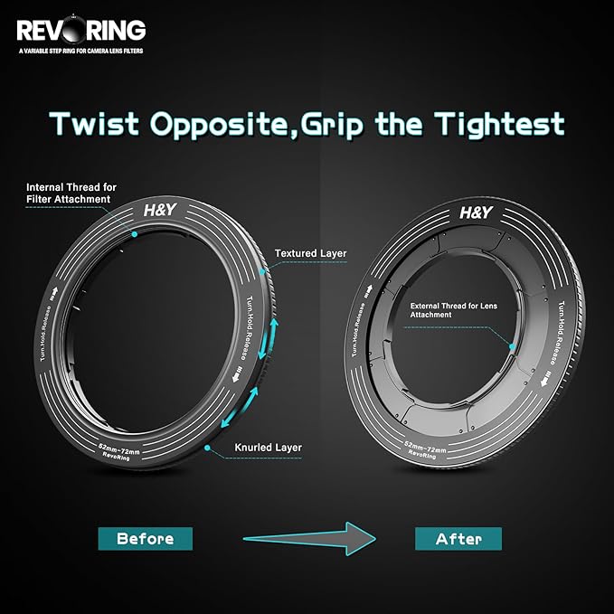 H&Y RevoRing Adjustable Step Up Ring 52-72mm to 77mm, Variable Lens Filter Adapter Ring, Universal Stepping System fits 52 55 58 62 67 72mm, Titanium Gray