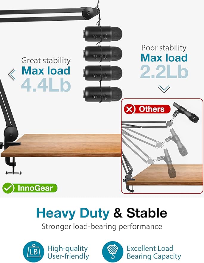 InnoGear Microphone Arm Stand, Heavy Duty Mic Arm Microphone Stand Suspension Scissor Boom Stands with Mic Clip and Cable Ties for Blue Yeti Snowball Hyper X QuadCast SoloCast Fifine Gaming(Large)