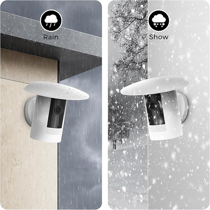 Camera Sun & Rain Shade Cover for Ring Stick Up Cam – UV-Resistant Waterproof Camera Hood Protector, No Drill Installation (White)