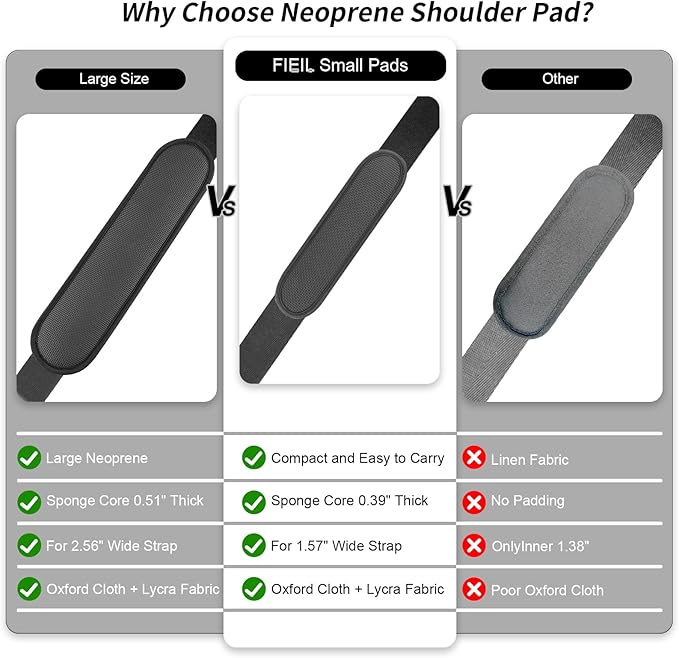 2 Pack Breathable Universal Shoulder Pad, Silica Gel Backpack Strap Pads, for Shoulder Bags, Guitar Strap, Detachable Shoulder Strap Pad Pads Help Relieve Shoulder Pain(Anti-Slip Texture)