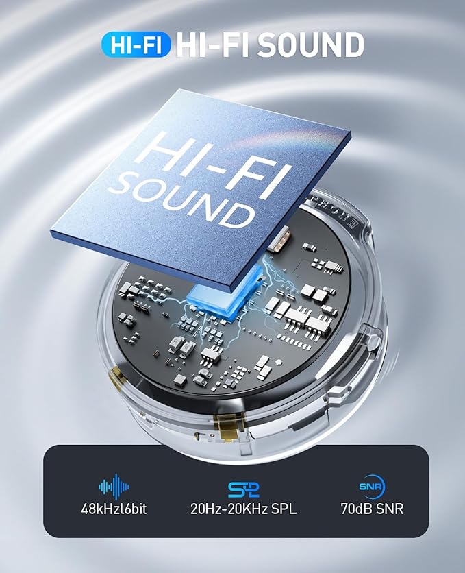 Wireless Lavalier Microphone for iPhone: Mini Microphones for Android Equipment - Noise Reduction Lapel Mic for Professional Recording - 80h Battery Life - 48KHz Studio Sound