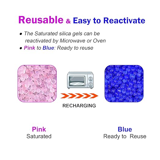 8LBS Fonday Blue Indicating Silica Gel Beads Desiccant Moisture Indicating Blue to Pink Reusable Industry Standard Bead Size 3 to 5mm