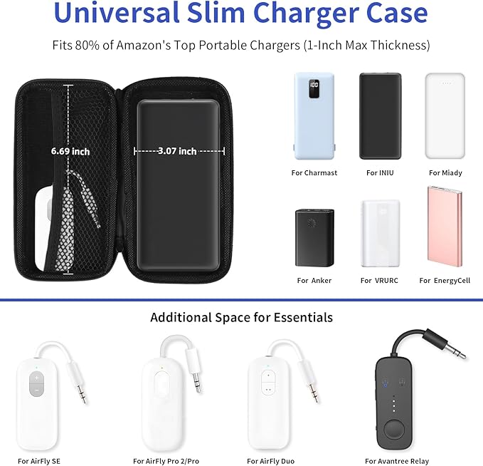 iMangoo Travel Essentials Electronics Organizer Charger Case Portable Dual Zipper Shockproof Pouch Tech Purse Cord Cable Pouches Power Bank Storage Accessories Bag for Women Men,6.5x3.2x1 Blue