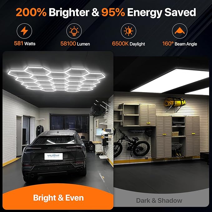 Hexagon Garage Lights: 581W 22 Grids Hexagon Led Lights, 6500K Ultra Bright Hex Light, Honeycomb Light for Garage, Shop, Basement, Barber, Homegym