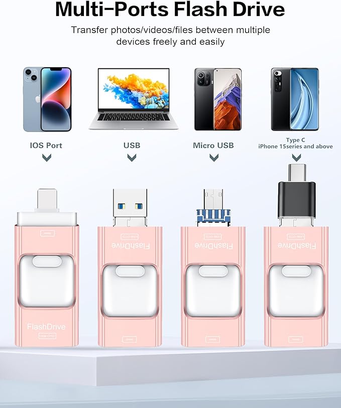 Flash Drive for iPhone 128GB, Photo Stick Thumb Drive USB Stick High Speed Transfer USB Drives External Storage Memory Expansion for iPhone/iPad/PC/Laptop (Pink)