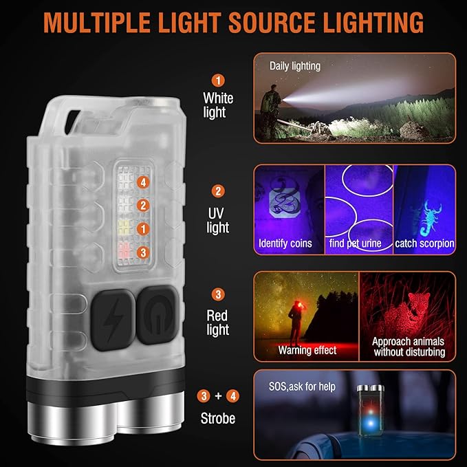 BORUIT V3 Small Powerful EDC Flashlight with Red UV Blue Light -Super Brigh Rechargeable Mini Pocket LED Keychain Flash Light - 10 Mode, USB-C, IP65 Waterproof, Magnet