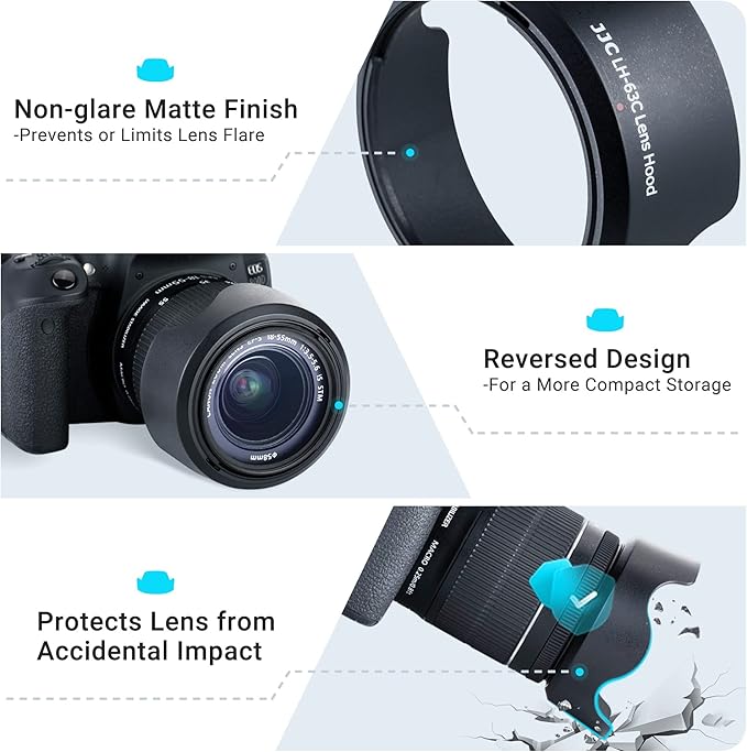 Lens Hood Shade for Canon EF-S 18-55mm f/3.5-5.6 is STM, RF-S 14-30mm f4-6.3 is STM PZ, RF 24-50mm f/4.5-6.3 is STM Lens Replaces Canon EW-63C Hood for Canon Rebel T8i T7i T7 EOS R50V R8 R10 90D 80D