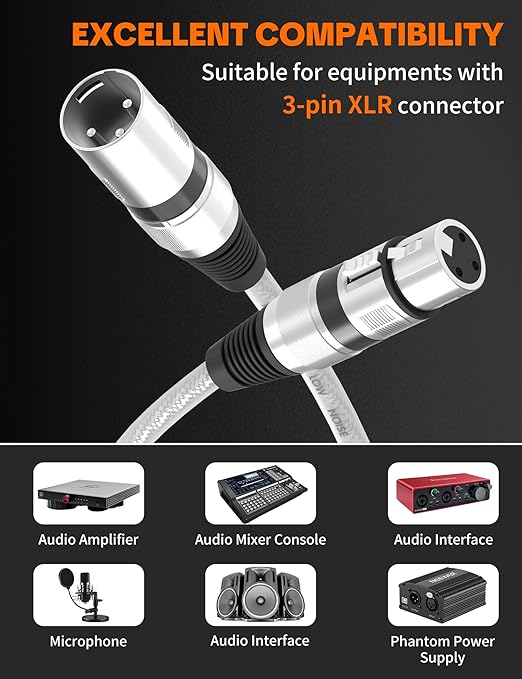 XLR Microphone Cable 6FT Male to Female Balanced Mic Cord with Oxygen-Free Copper 3-Pin XLR Connectors for Audio Mixer Studio Monitor PA System Microphone Podcast Recording