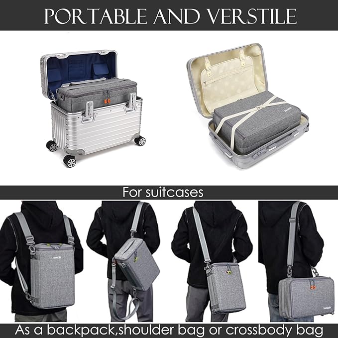 Camera Insert Bag,Shockproof &Pressure-proof Dual Opening Padded Camera Lens Cube Case Backpack,Digital DSLR SLR Mirrorless Cameras Accessories Storage Pouch for Canon,Nikon,Sony,Panasonic(L)