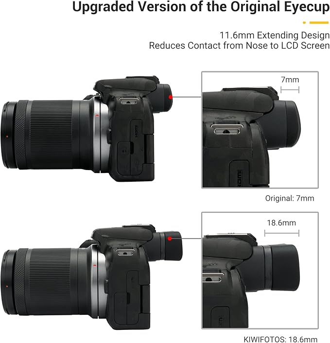 JJC Camera Eyecup Eyepiece Viewfinder for Canon EOS R10 Mirrorless Camera with Extended Soft Silicone Design