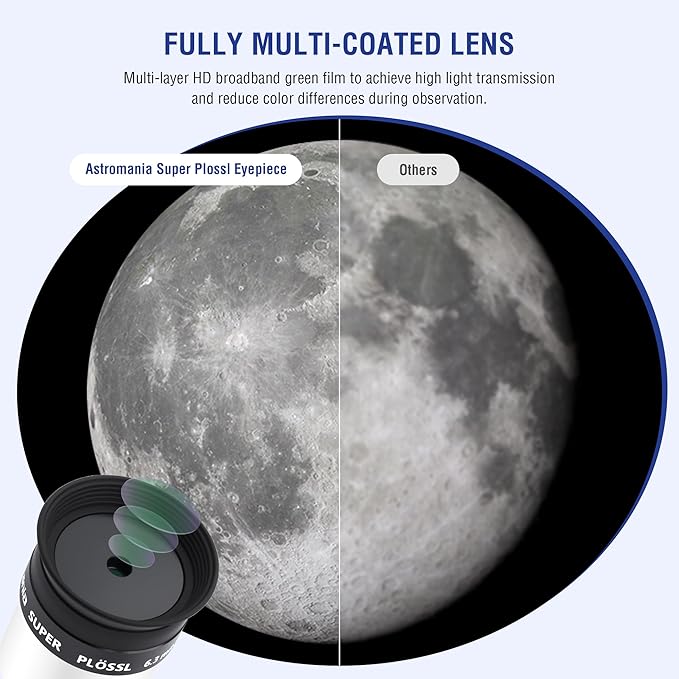 Astromania 1.25 Inch Eyepiece for Telescope 6.3mm, Telescope Accessories Super Plossl Eyepiece 52 Degree Field of View with Fully Multi-Coated 5 Element & Filter Thread for Astronomical Telescopes