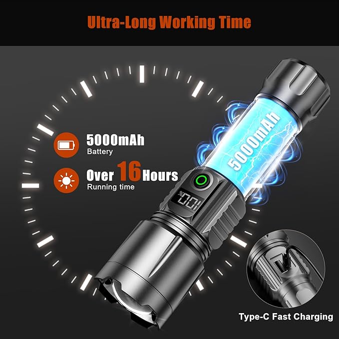 SKYFIRE Rechargeable Flashlights High Lumens with Ignition Lens&White Yellow Blue Light,5000mAh Super Bright Flashlight with 5 Modes& Zoomable,Tactical LED Flash Light for Outdoor,Home& Gift