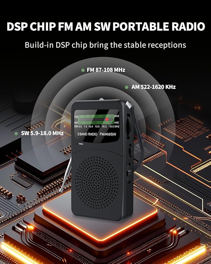 FM AM SW Back Clip Pocket Radio, Battery Operated Mini Radios, Portable Shortwave Transistor Radio with Emergency LED Flashlight & Headphone Jack for Elder/Kids