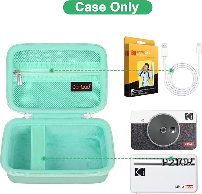 Canboc Carrying Case for KODAK Mini 2 Retro 4PASS Portable Photo Printer/KODAK Mini Shot 2 Retro 4PASS 2-in-1 Instant Digital Camera, Mesh Bag fits Photo Paper and Cable, Green