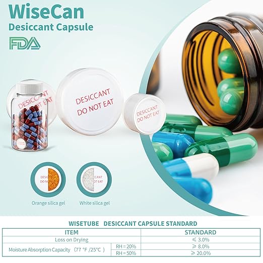 1 Gram 250 Packs Silica Gel Desiccant Canister,Orange to White Indicating Desiccants Capsules, Moisture Absorbers for Food Storage, Food Grade Desiccant Dehumidifiers