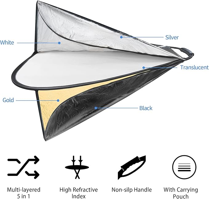 Selens 39.4 Inch (100cm) 5-in-1 Handle Triangle Light Reflector for Photography, Collapsible Multi-Disc Lighting Reflector with Portable Carrying Case for Photo Studio Lighting & Outdoor Lighting