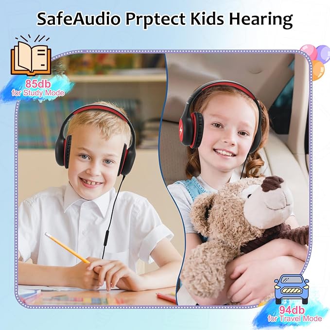 Kids Headphones Wired with Microphone, USB Type C Headphones for Kids Girls Boys with Cord/LED Lights/85/94dB Volume Limit, Portable Over Ear Headphones for School/Travel/Tablet/iPad