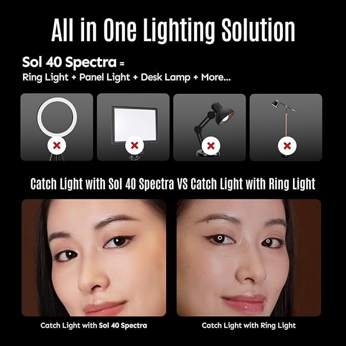 Harlowe Sol 40W Spectra LED Video Light Panel Studio and Travel RGBCW Light Kit for Photography and Video Recording 9.5 inch Round Light Panel with Remote Control for Vloging, Podcast, Filming, Etc.