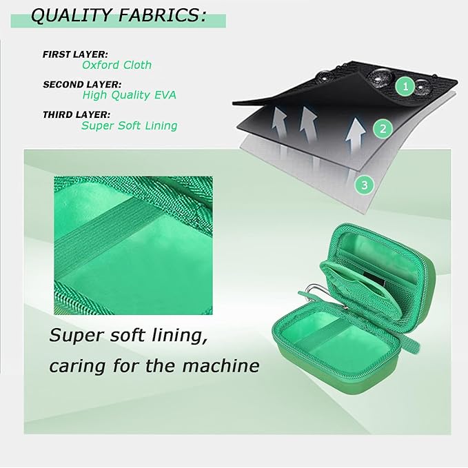 Hard Storage Case for CAMKORY/VAHOIALD/QONGUDS/Fleafer/WONNIE/VYNCS/SMARTKLIK/Rovemre/YiFuar/Focusify/Canon PowerShot 180 190/Sony DSCW800 830 Digital Camera(Case Only) (Green)