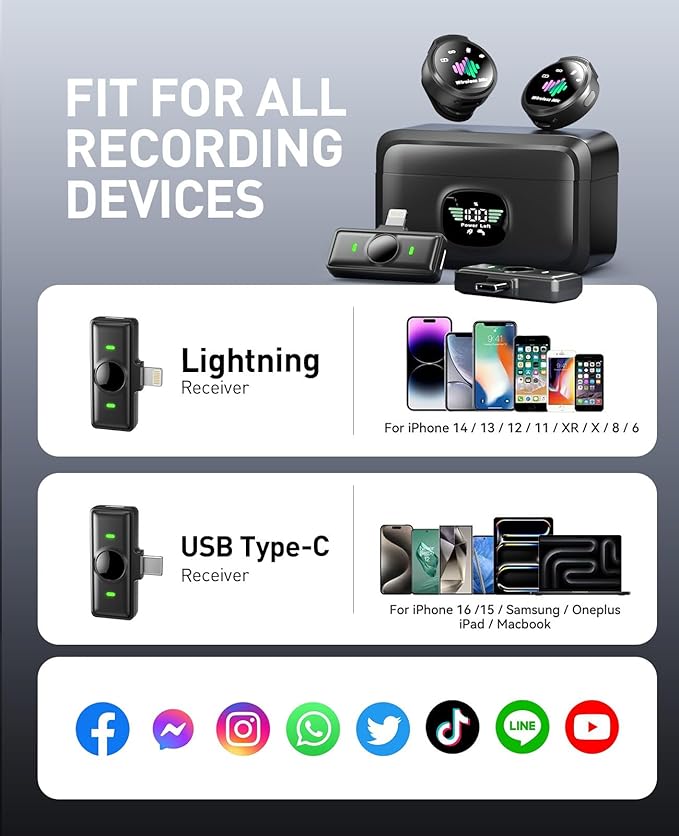 Wireless Lavalier Microphone for iPhone: Mini Microphones for Android Equipment - Noise Reduction Lapel Mic for Professional Recording - 80h Battery Life - 48KHz Studio Sound