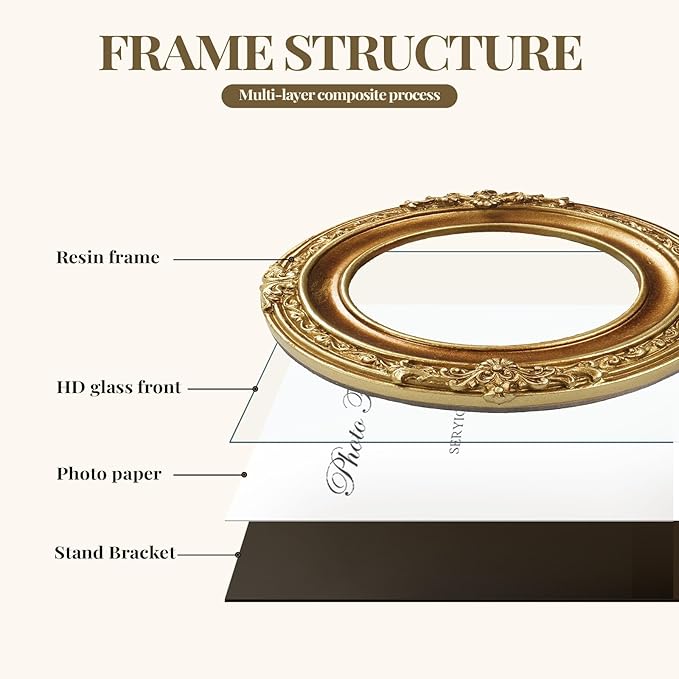 Cuspin Vintage Picture Frame 4x4 Gold Frames, Ornate Round Resin Photo Frame with Glass Front, Small Retro Circle Frame for Wall Hanging or Tabletop Display, Home Decor