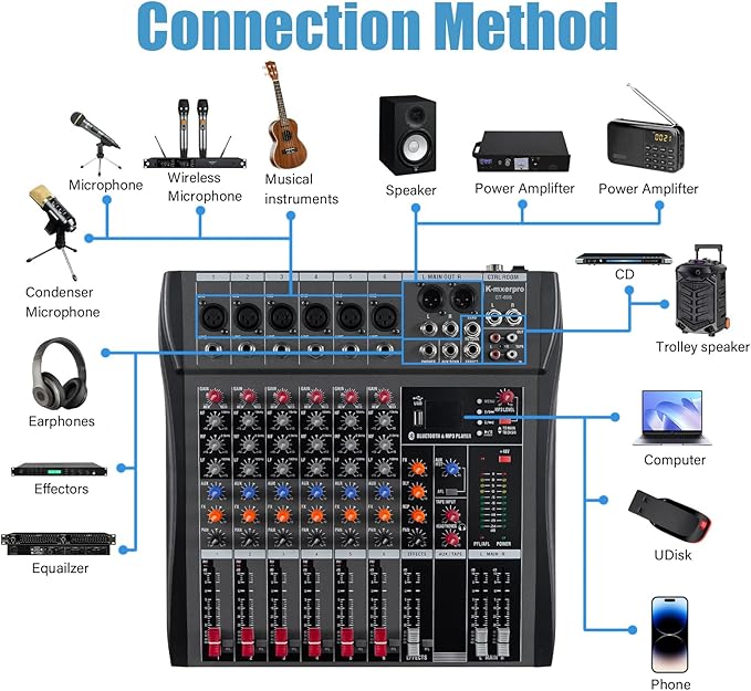 6 Channel Professional Audio Mixer Console Sound Board with 48V Phantom Power,USB Audio Interface for Live Show,Streaming Recording Music Stage Karaoke