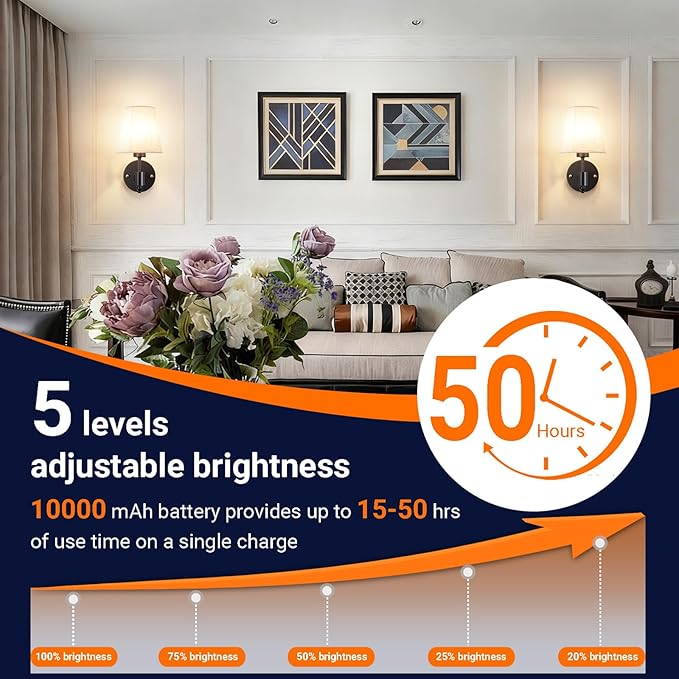 Peel and Stick Wall Sconces, No Drilling Stick On Wall Sconce, Wireless Battery Operated Wall Lights, Adhesive Wall Lamp with 10000mAh Battery Bulb for Bedroom Living Room Decor