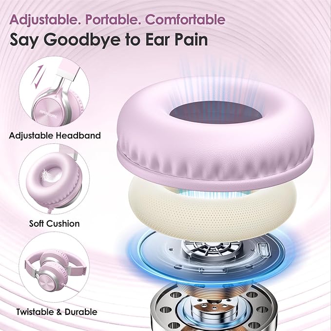 USB C Headphones Wired with Mic & Volume Control, Tangle-Free, Type C Over-Ear Headphones, Lightweight/Foldable Kids Headphones Wired Headphones USB C for iPad/Sports/School/Travel/iPhone 17/16/15
