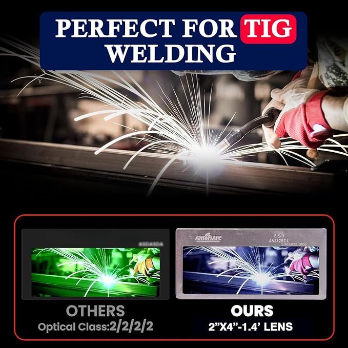 (TIG Masters Edition) Premium 2x4 Auto-Darkening Welding Lens - High-Definition Clarity (Shade 10, Masters Edition)
