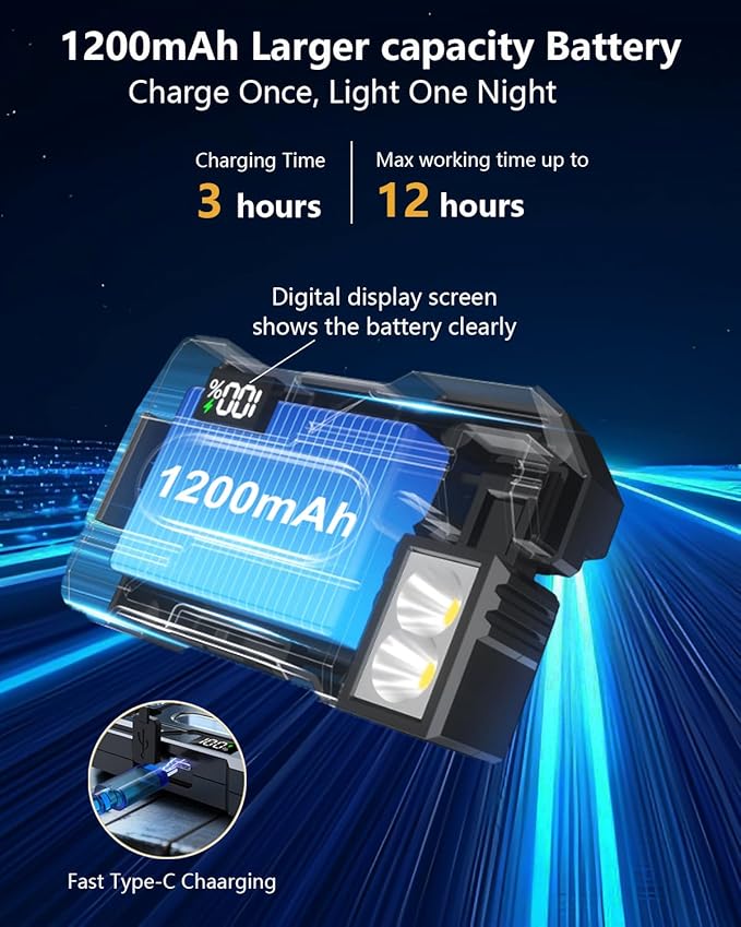 Rechargeable EDC Flashlight, 400 Lumens Super Bright Mini EDC Light, 1200mAh Portable Mini Flashlight, 7 Modes Flat Pocket Flashlights, G5 Magnetic Flashlight for Outdoor Home Emergencies
