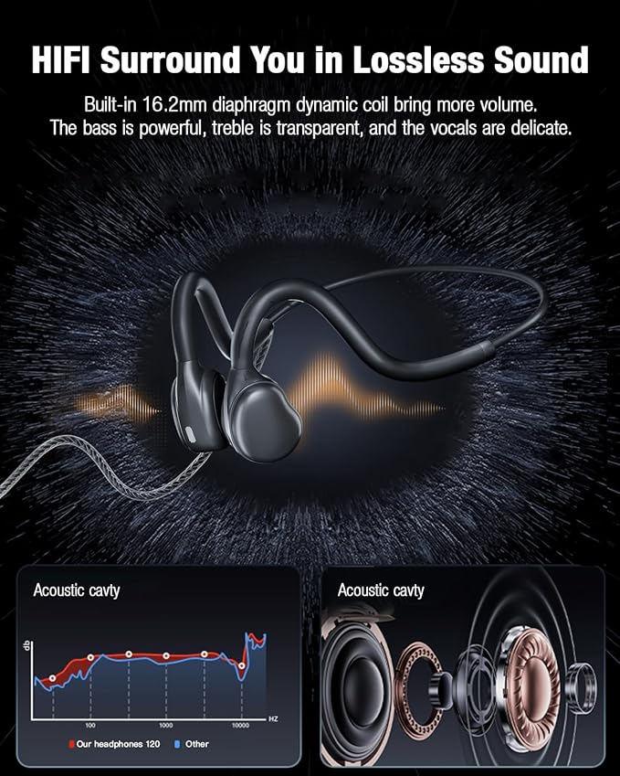 USB-C Wired Headphones,Open Ear Headphones with Mic, Plug in Headset with Premium Sound Type-C Headset Perfect for with Laptop, New iPhone 15 & 16, Samsung & Android Type C Phones- Black