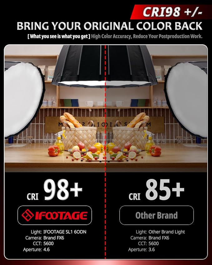 IFOOTAGE LED Continuous Lighting, 70W LED Video Light with Carry Bag, CRI 98/TLCI 99/12200LM/5600K Daylight, Blueteeth APP Control, Outdoor Handheld Continous Output Light, SL1 60DN