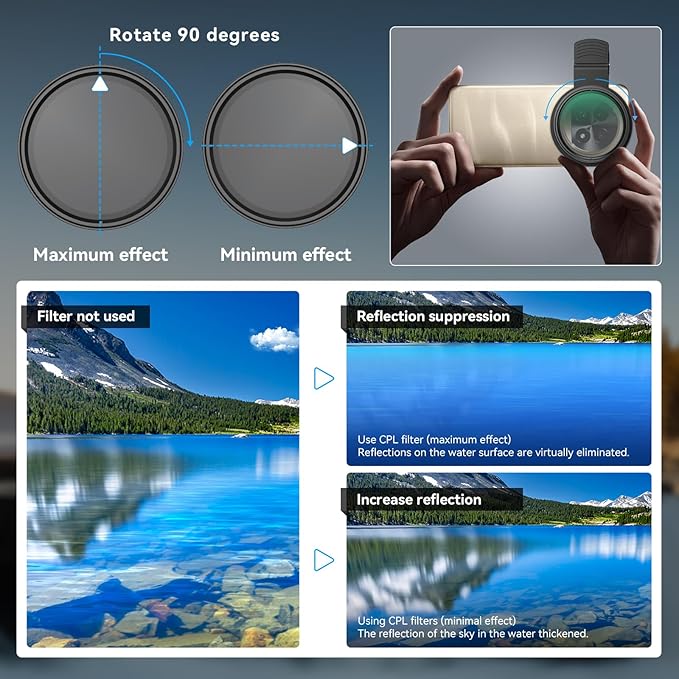 APEXEL CPL 52mm Circular Polarizer Polarizing Filter for iPhone/DSLR for iPhone Camera Lens 16 15 14 13 12 Pro Max Samsung Galaxy Huawei with Adapter Ring, Universal Clip