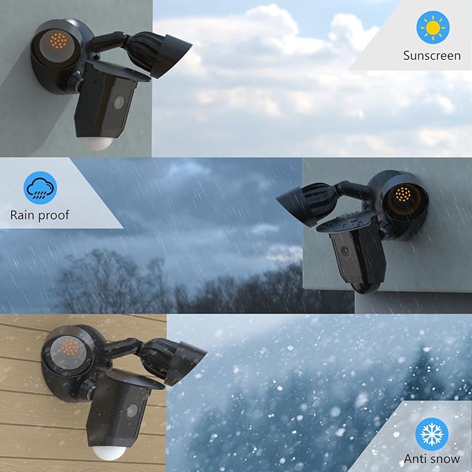 HOLACA Sun Rain Shade Camera Cover for R-ing Floodlight Cam Wired Plus (2021 Release), Black