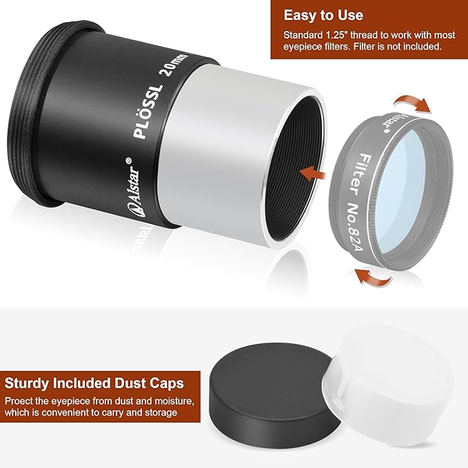 Alstar 1.25 Inch Plossl Telescope Eyepiece - 20mm Fully Multicoated Optical Lens for 1.25inch Astronomic Telescope and Astronomy Filters - 4 Element Plossl Design