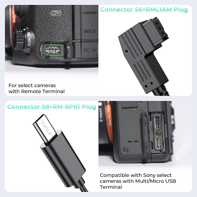 Upgrade for Sony Rechargeable Wireless Camera Remote Control,AODELAN Shutter Release Compatiable with Alpha 7 IV, A7, A7 III,A7R,A7R II,A7R III,A7R IV, A6500, A6600,A9 III,A1 II,ZV-1,RX100 VII