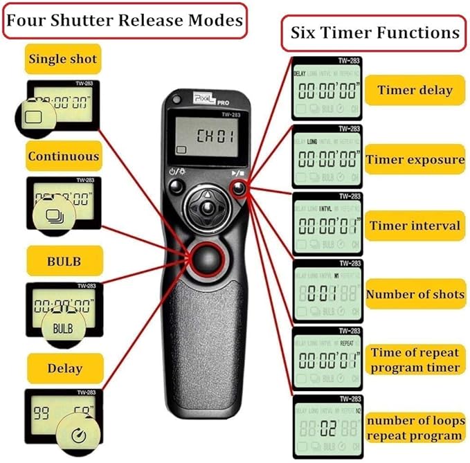 Pixel Wireless Timer TW283-L1 Shutter Release Remote Control Compatible with Panasonic S5, S1, G95, G91, G90, FZ10002, G9, GH5, GH6, G85, G81, G70, GH4, GH3, FZ2500, FZ2000, FZ330, FZ200, FZ100, FZ30