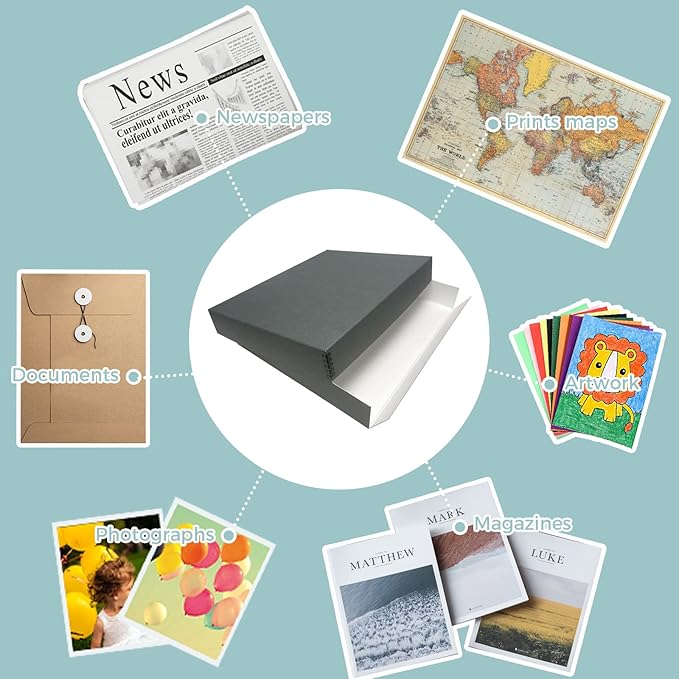 Golden State Art, Archival Storage Box, Acid-Free Drop Front Museum Box with Metal Edge for Storing Artwork Photos Documents Prints Arts And Crafts (Gray-16.75x20.75x3 Inches)