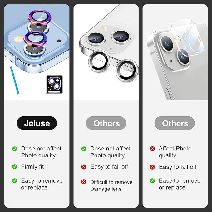 Jeluse 2X2 Pack Camera Lens Protector for iphone 14 Plus for iphone 14, 9H Tempered Glass Screen Protector Cover [Alignment Kit Eazy installation] Metal Individual Ring