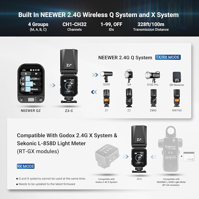 NEEWER 100Ws 2.4G TTL Hot Shoe Flash Speedlite Compatible with Canon Cameras, Touch Screen, 1/8000s HSS, 2 Modeling Lamps, TTL/M Toggle, 3000mAh/500 Full Power Flash Studio Photography Light, Z3-C