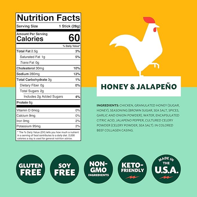 Mighty Spark Chicken Snack Sticks - Honey and Jalapeno - 6g of Protein, No Antibiotics Ever, No Hormones Added, Gluten Free, Soy Free Meat Sticks - High Protein Keto Snacks, Weight Watchers Approved Snacks - 48 Count