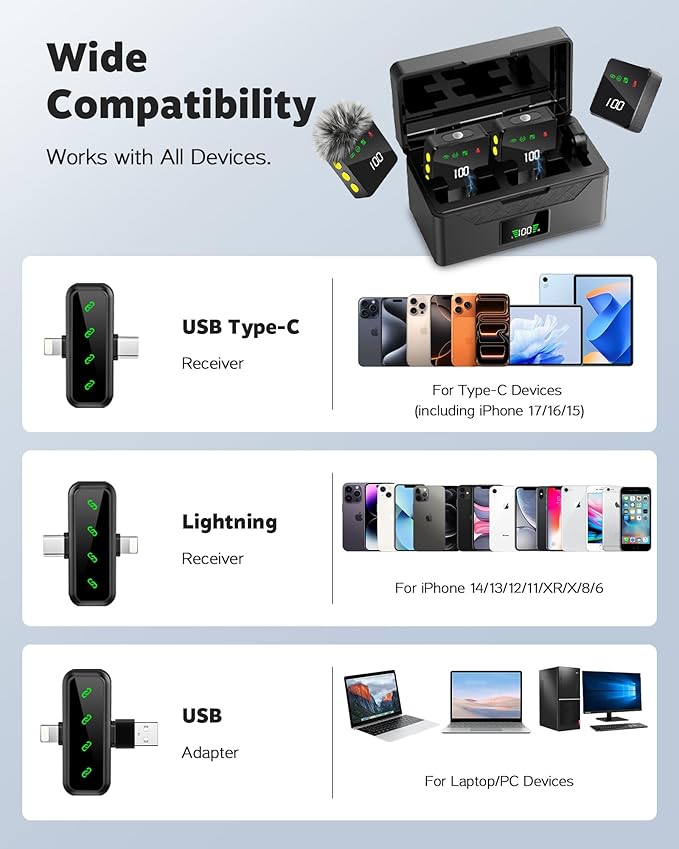 Wireless Lavalier Microphone for iPhone & Android, Upgraded Mini Microphone with Digital Display & AI Noise Reduction - 100H Charging Case, Mic for Video Recording, Vlogging, TikTok (4 Mics)