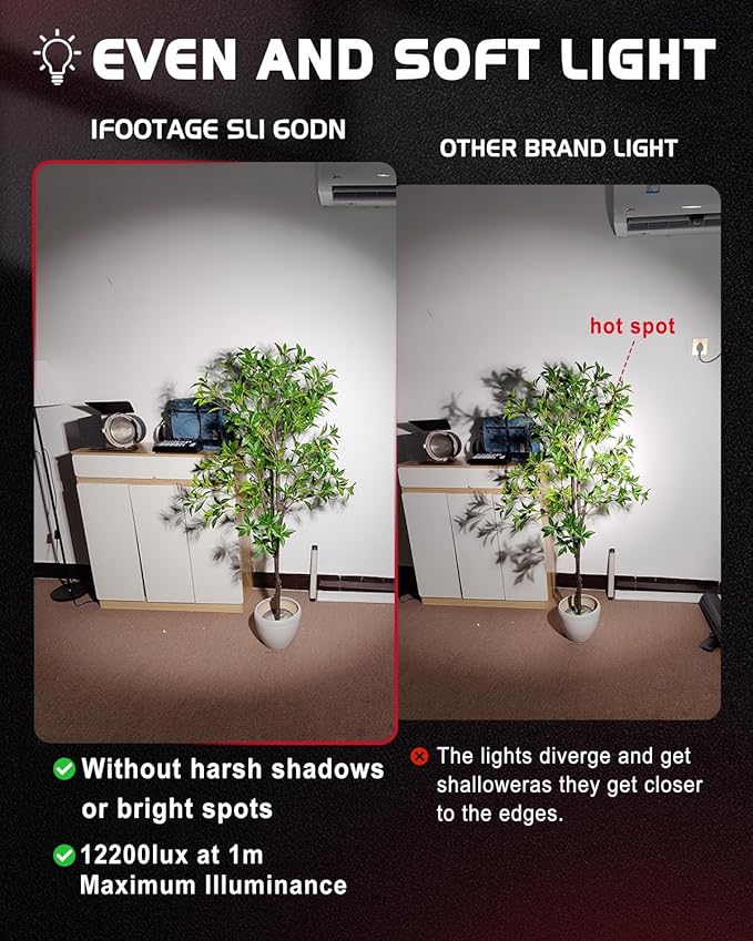 IFOOTAGE LED Video Light SL1 60DN,5600K Daylight Photography Lighting,70W Continuous Output Lighting,Portable Video Lighting for Video Recording,Studio,App Control