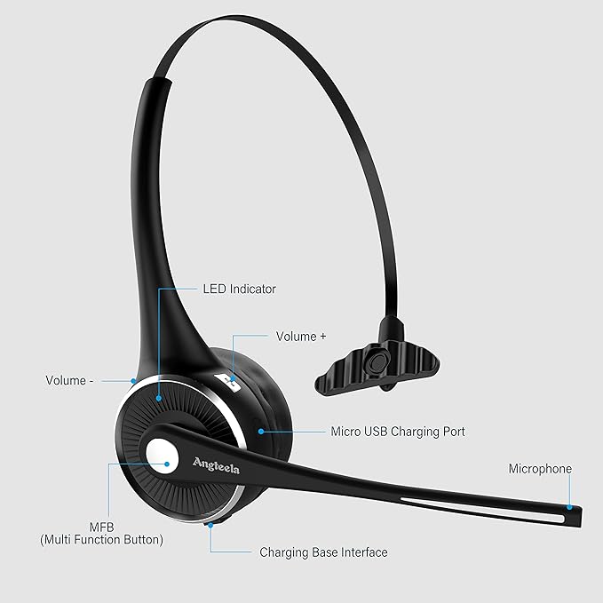 Trucker Bluetooth Headset with Microphone, Wireless Cell Phone Headset with Noise Canceling Mic Charging Base Mute Function for Home Office Call Center Skype (Black&Silver)
