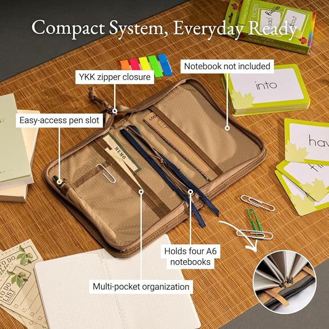 LOCHBY® Field Folio A6 | Zippered Notebook Cover | Water-Resistant Waxed Canvas | Ideal for Travel, Art, & Bullet Journals