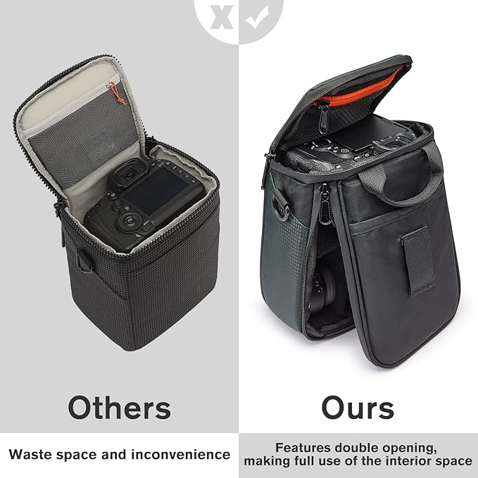 S-ZONE Camera Insert Bag Waterproof Lens Cube Case Compatible with Nikon Canon