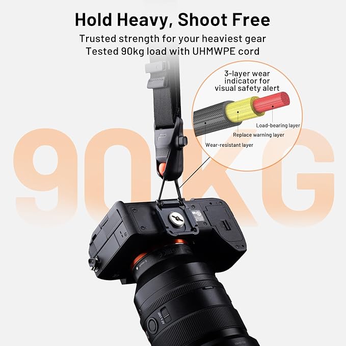 PGYTECH Camera Strap Pro, Professional Camera Harness with Detachable Underarm Strap QR Camera Shoulder Straps, Leather Ergonomic Shoulder Pad Neck Strap for DSLR/Mirrorless Cameras, Black